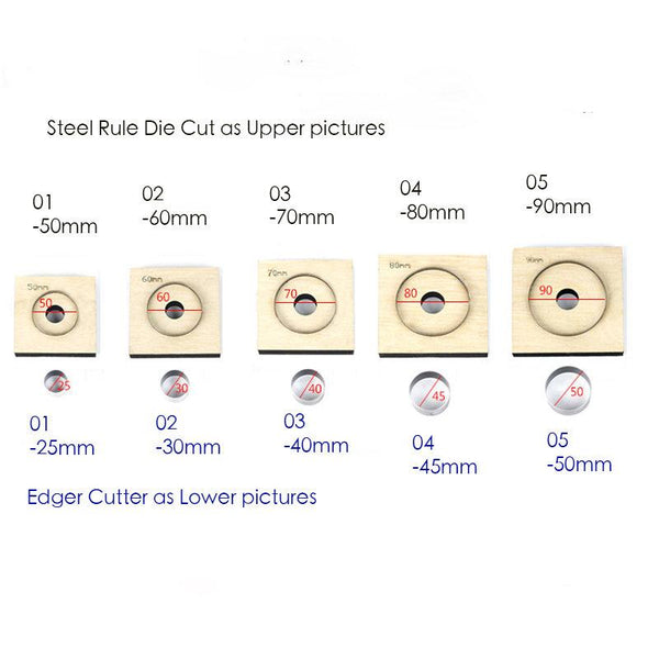 Bell Molding Steel Rule Die Cut