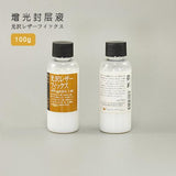 High Gloss Leather Lacquer Varnish Finish Treatment LeatherMob Seiwa Leathercraft Craft Tool