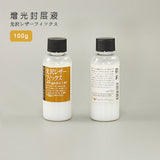 Leather Working Tools High Gloss Leather Lacquer Varnish Finish Treatment LeatherMob Seiwa Leathercraft Craft Tool - LeatherMob